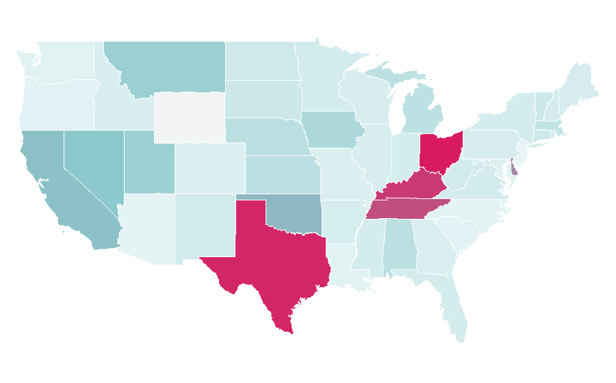 Affinity by region — The Well, United States