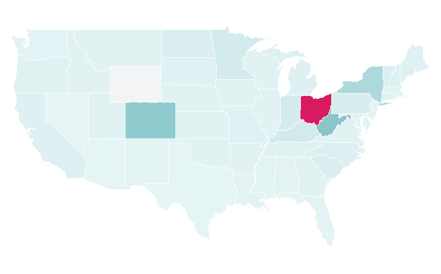 Affinity by region — The Wild!, United States