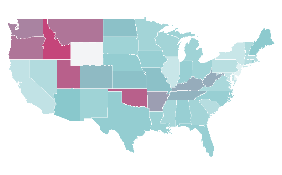 Affinity by region — The Witcher, United States