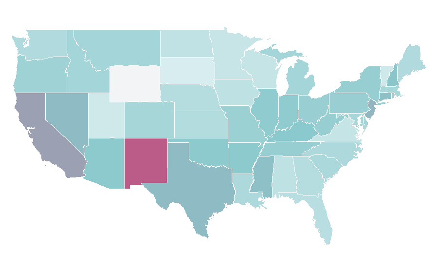 Affinity by region — Theo Rossi, United States