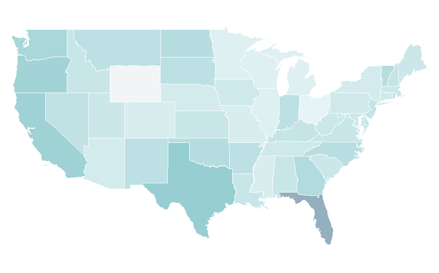 Affinity by region — Theobroma cacao, United States