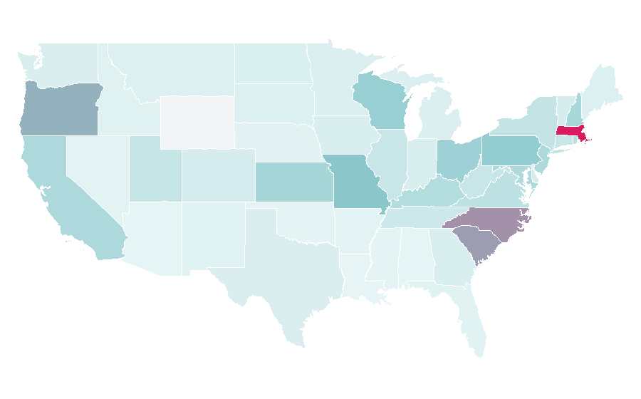 Affinity by region — Thermo Fisher Scientific, United States