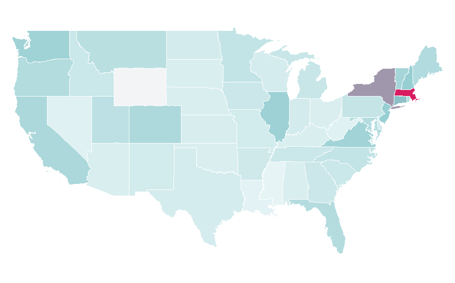 Affinity by region — Thessaloniki, United States