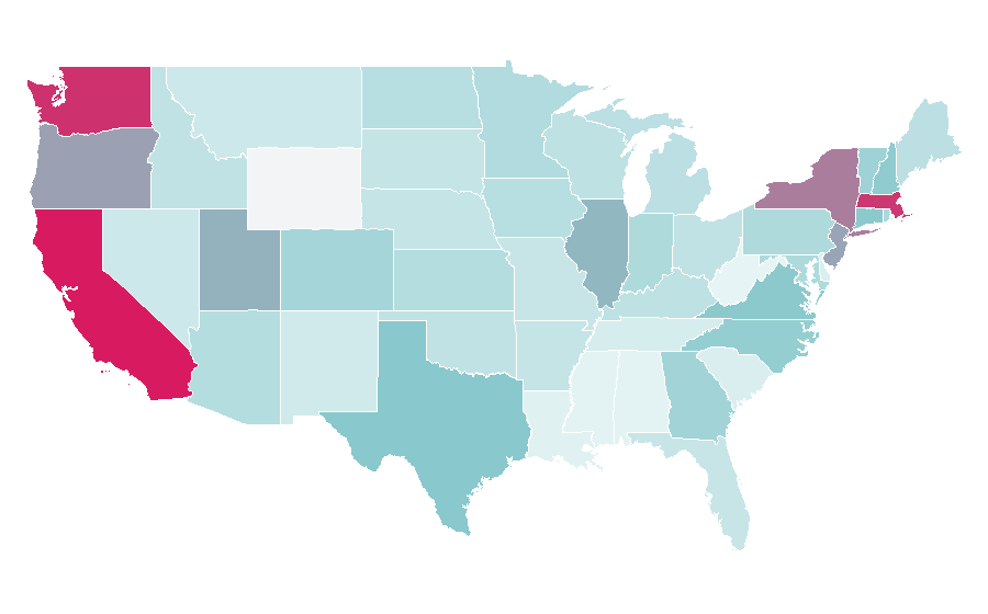 Affinity by region — ThinkPad, United States