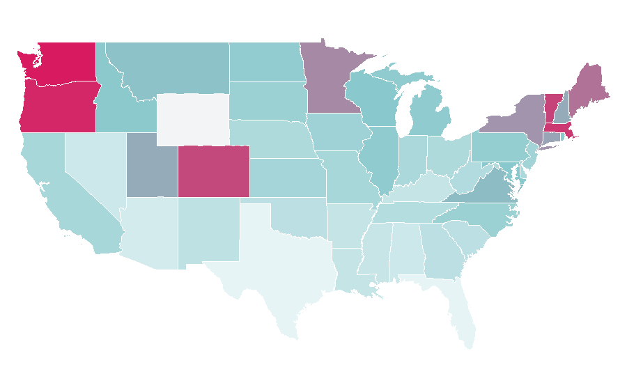 Affinity by region — THINX, United States