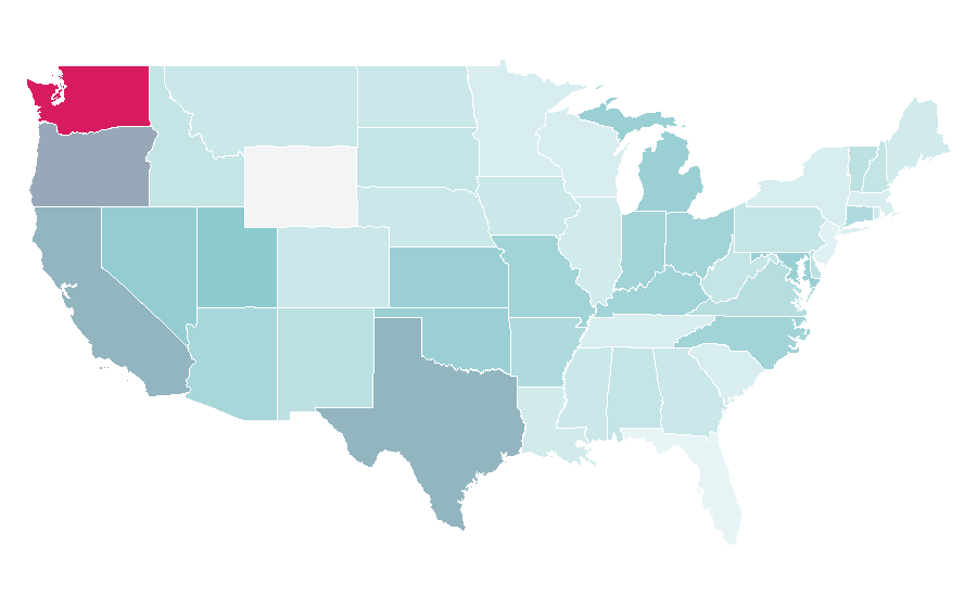 Affinity by region — Third-person shooter, United States