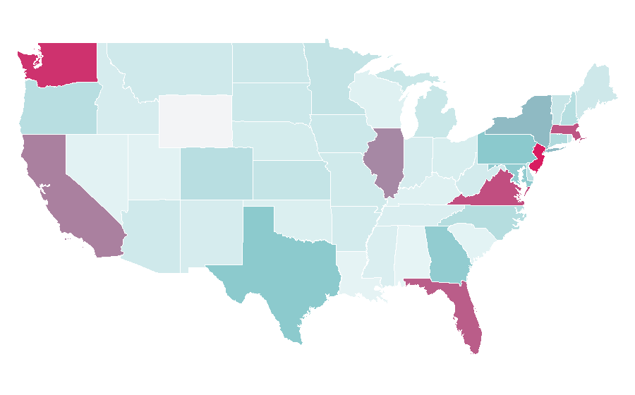 Affinity by region — Thiruvananthapuram, United States