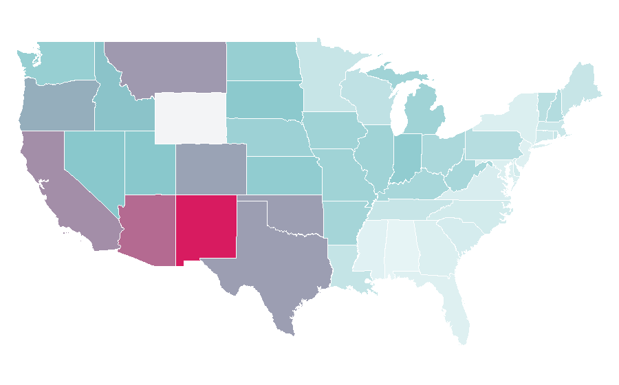 Affinity by region — This Is the End, United States