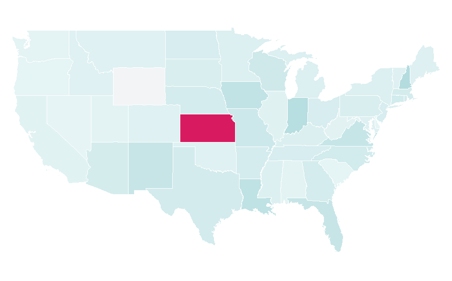 Affinity by region — Thomas Aquinas, United States