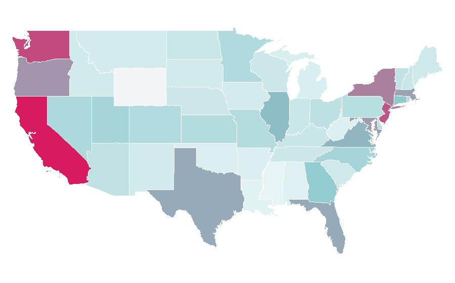Affinity by region — Thomas Müller, United States