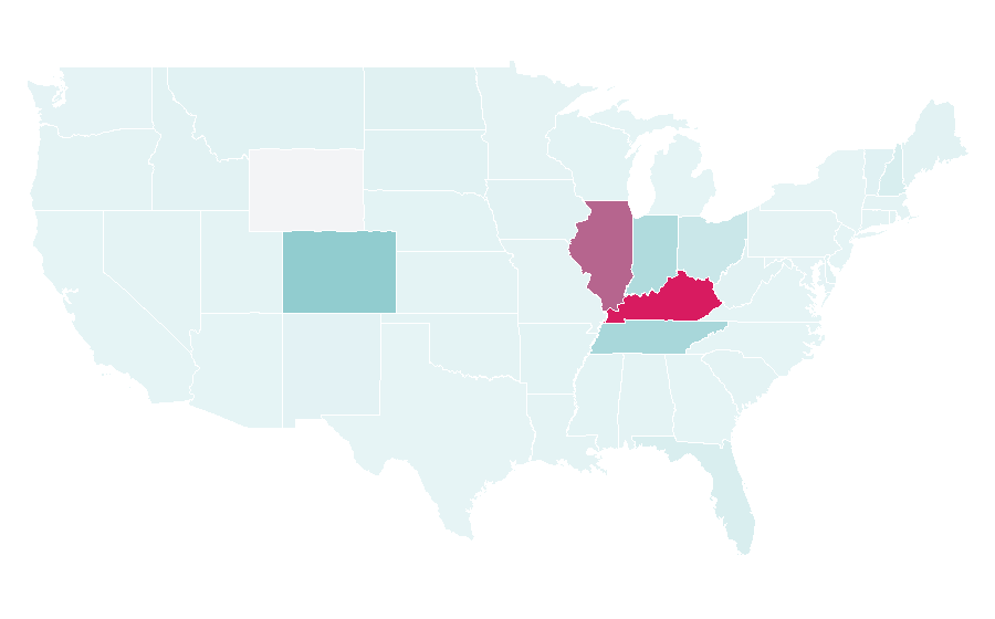 Affinity by region — Thorntons, United States
