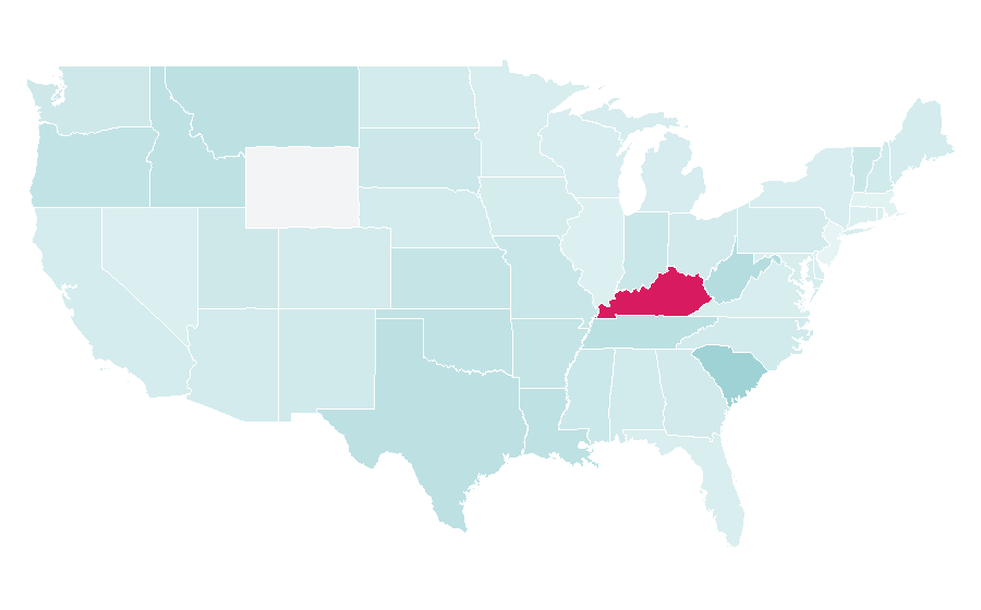 Affinity by region — Thoroughbred, United States