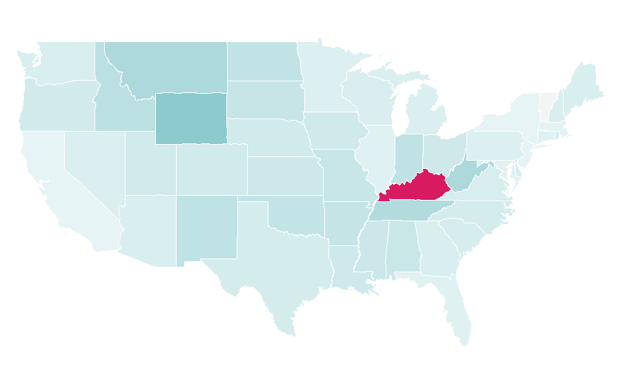 Affinity by region — Thoroughbred Diesel, United States