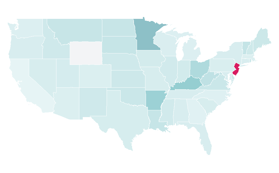 Affinity by region — Thoroughbred horse racing, United States