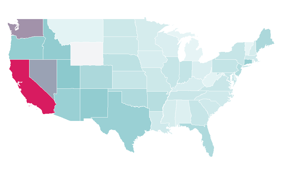 Affinity by region — Throttle, United States