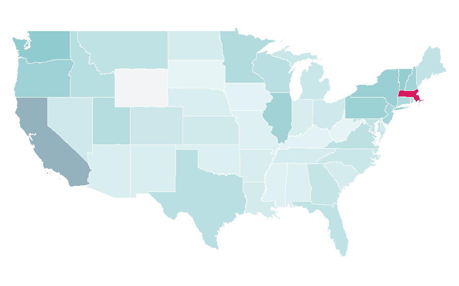 Affinity by region — Thyme, United States