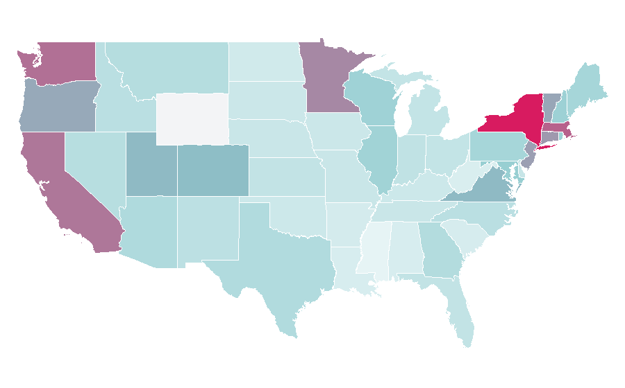 Affinity by region — Tibet, United States