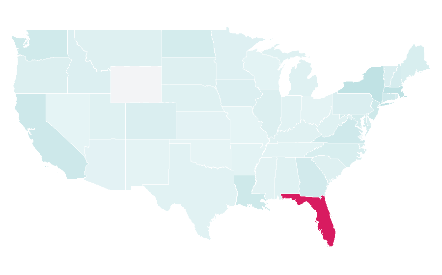 Affinity by region — Tidbits, United States
