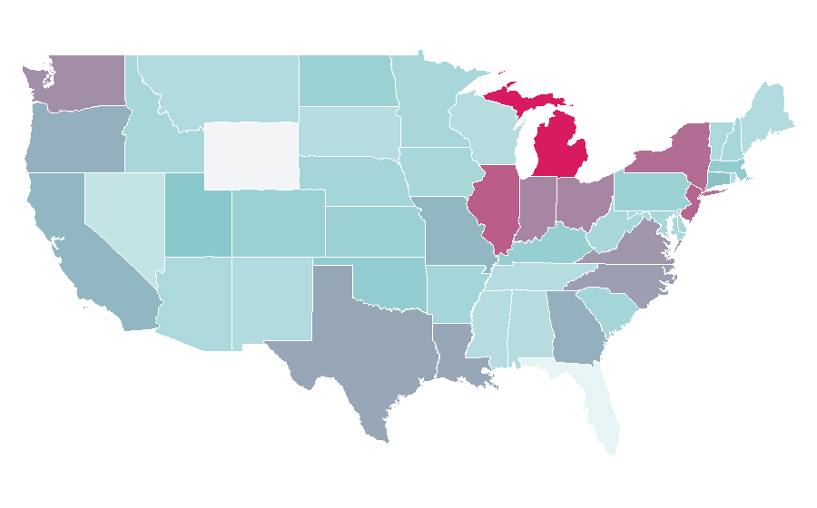 Affinity by region — Tigercub, United States