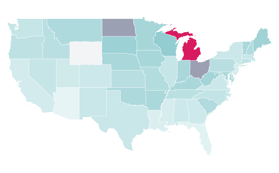 Affinity by region — Tigerlily, United States