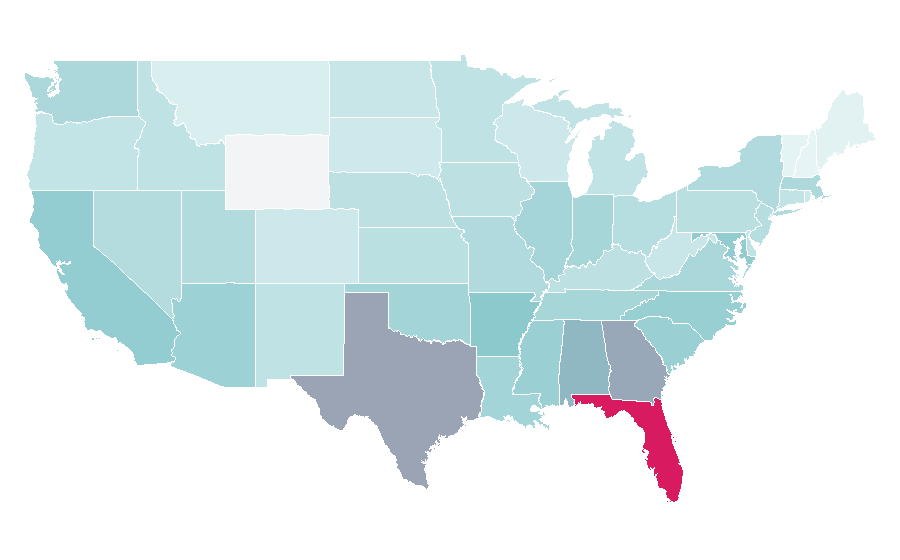 Affinity by region — Tilapia, United States