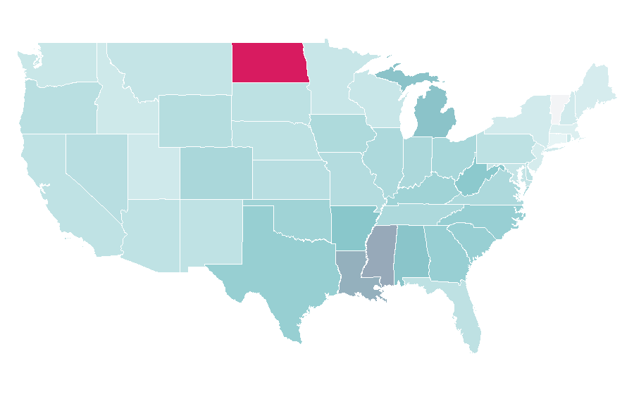 Affinity by region — Tilt, United States