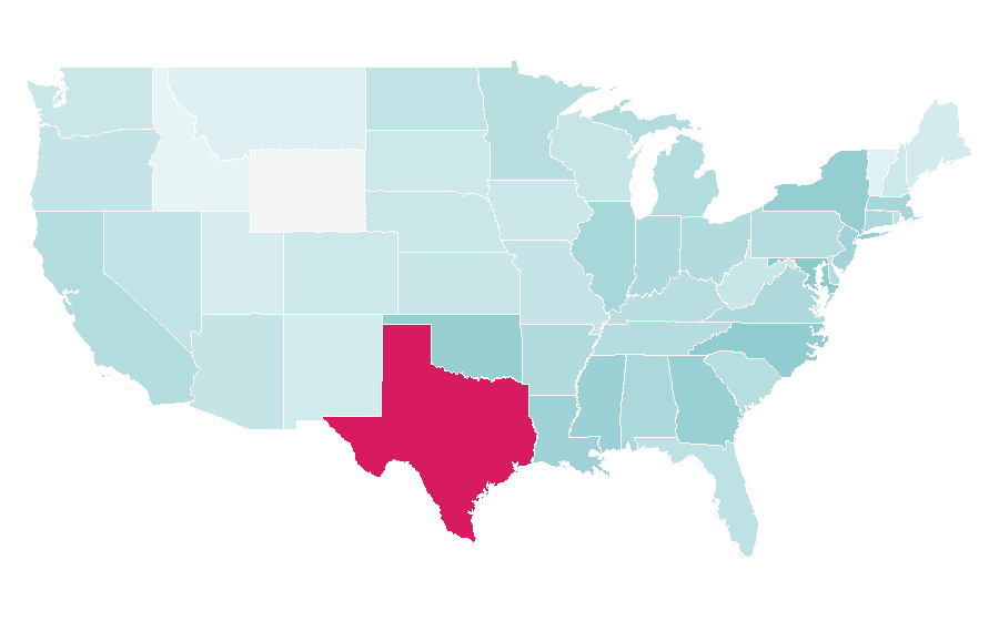 Affinity by region — Tim Duncan, United States