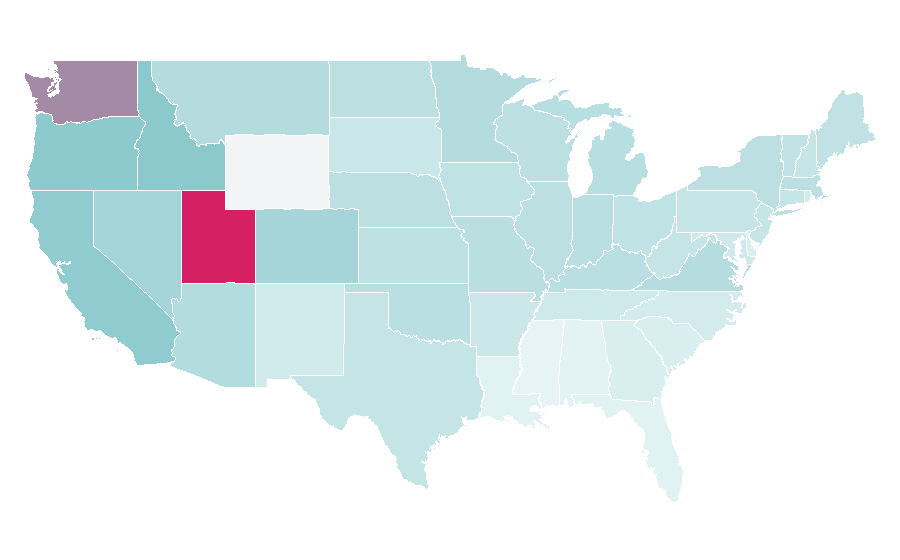 Affinity by region — Tim Tam, United States