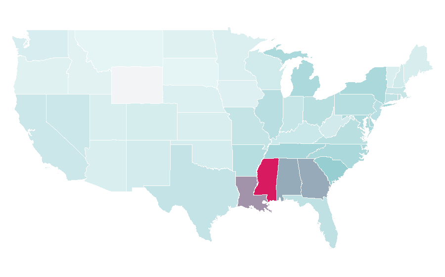 Affinity by region — Timberland Boots, United States