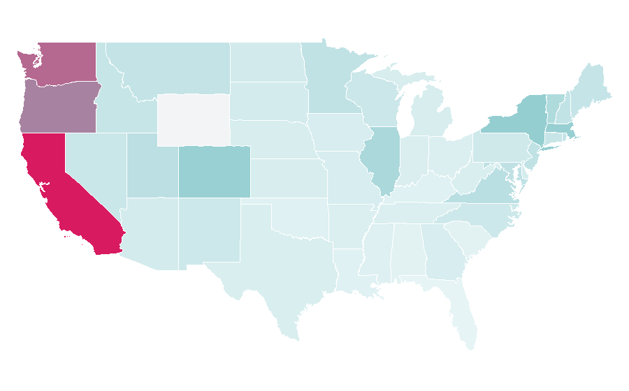 Affinity by region — Timbuk2, United States