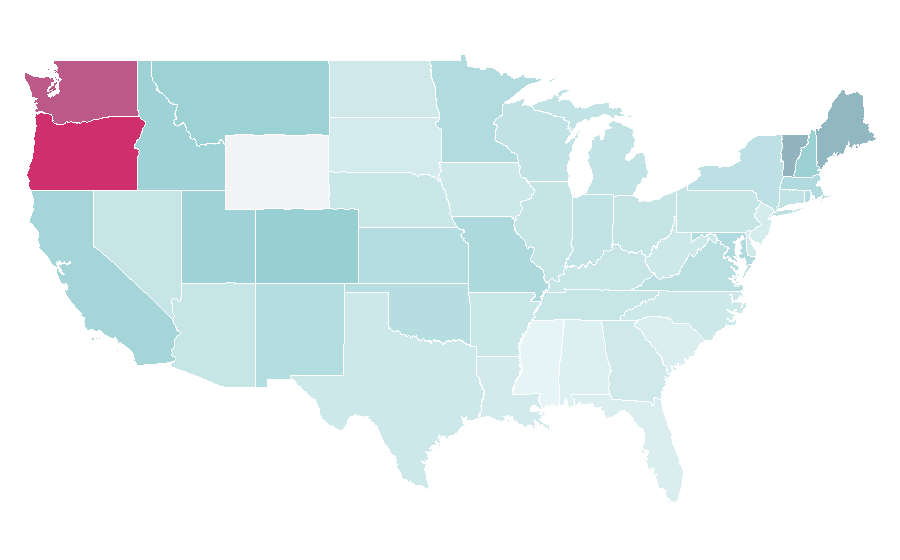 Affinity by region — Time Bandits, United States
