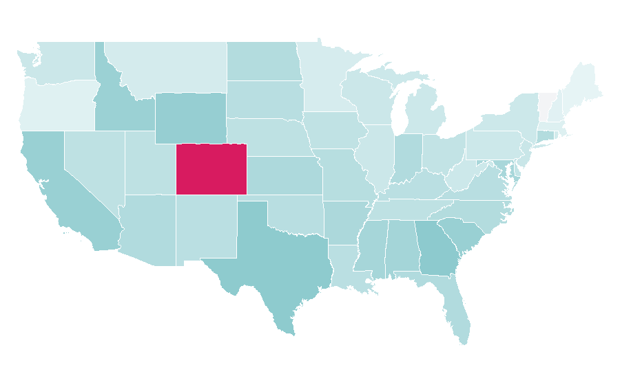 Affinität nach Region — Time management, USA