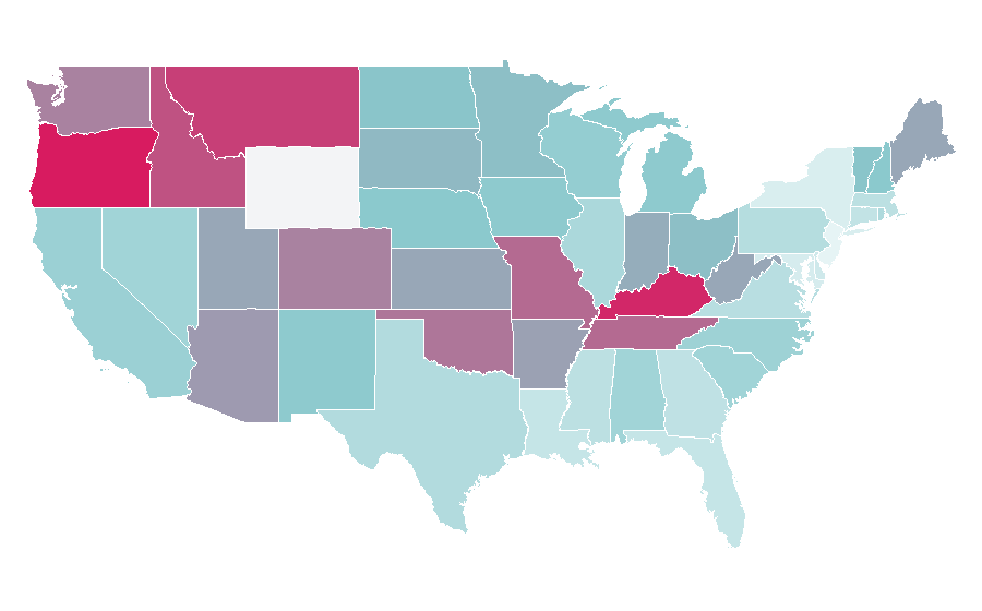 Affinity by region — Timothy Olyphant, United States