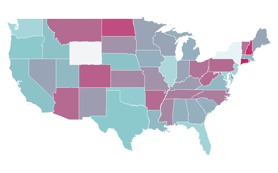Affinity by region — Tire maintenance, United States