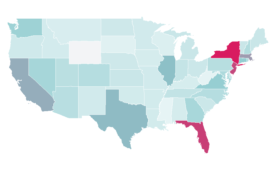 Affinity by region — Tissot, United States