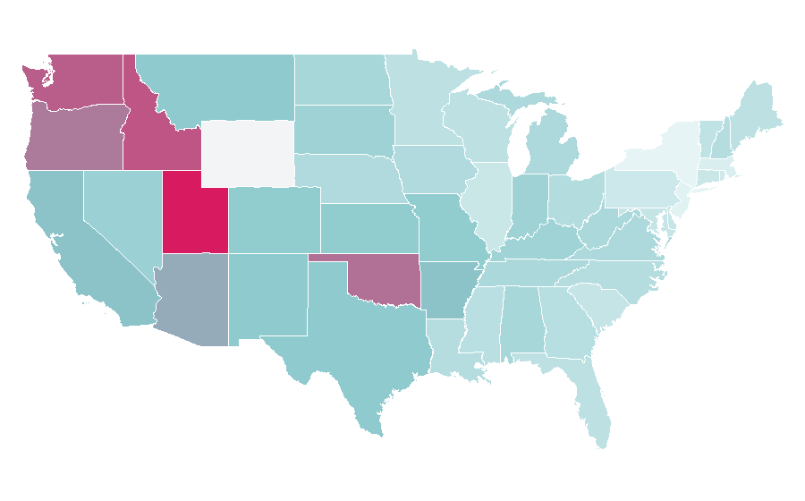 Affinity by region — Titanfall, United States