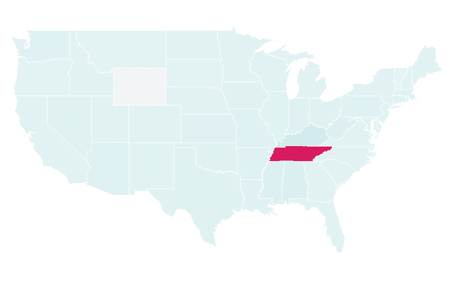 Affinity by region — Titanic (1997 film), United States
