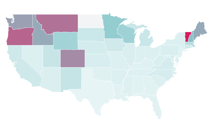 Affinity by region — Title Nine, United States