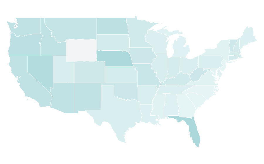 Affinity by region — Tito Ortiz, United States