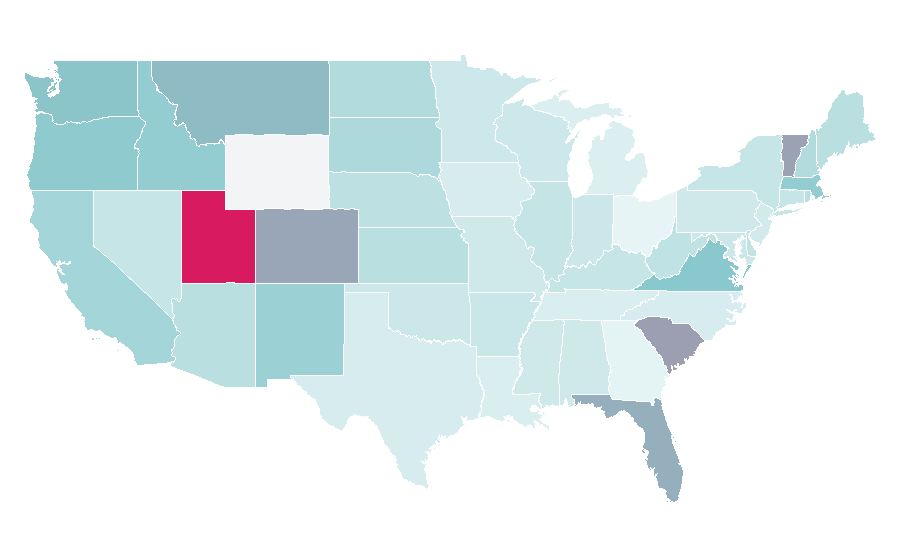 Affinity by region — Tiwanaku, United States