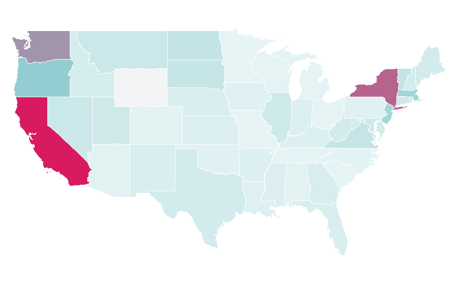 Affinity by region — Tmall, United States