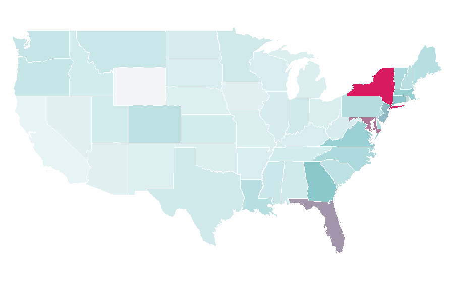 Affinity by region — Tobago, United States