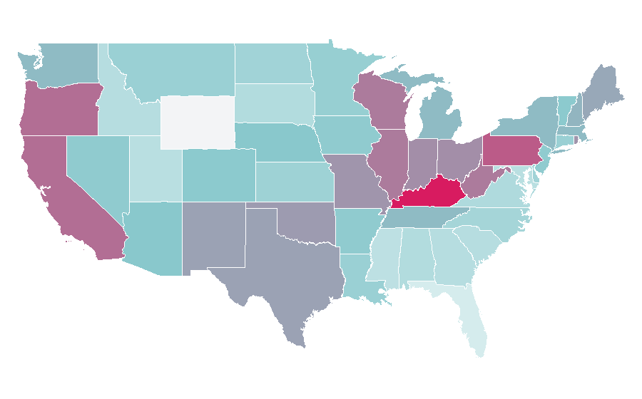 Affinity by region — Tobe Hooper, United States