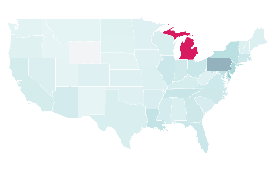 Affinity by region — Tobias Harris, United States