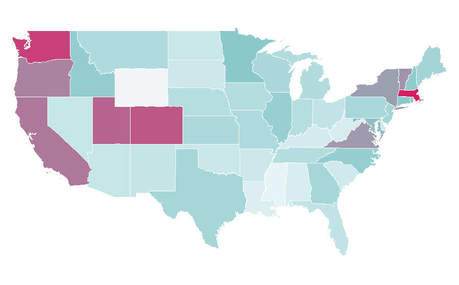 Affinity by region — Todoist, United States