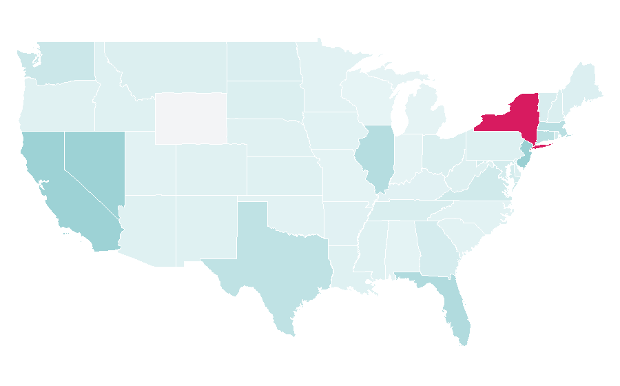 Affinity by region — Tod's, United States