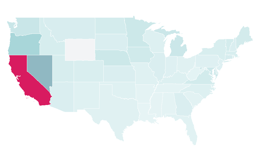Affinity by region — Togo, United States