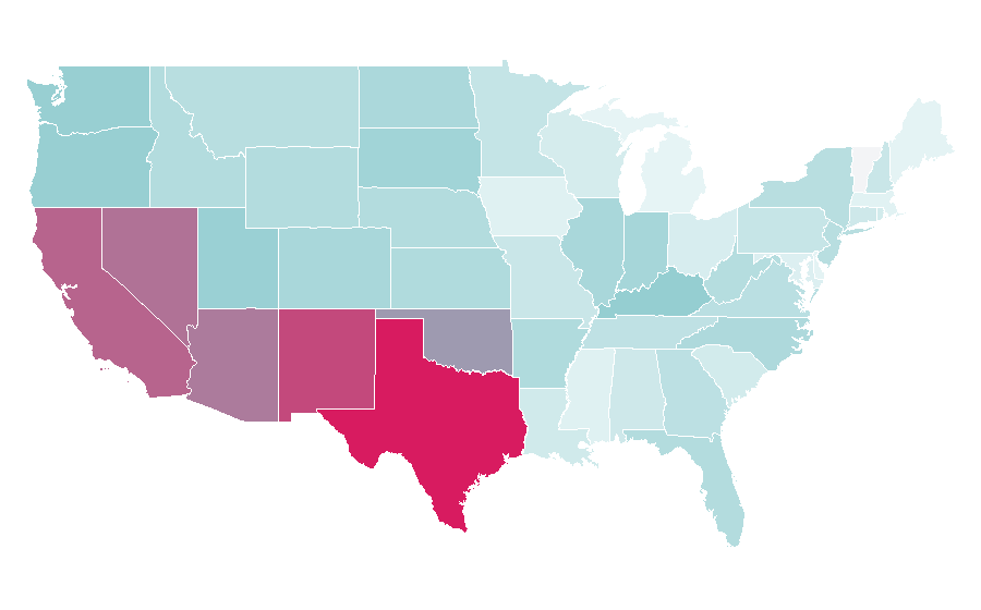 Affinity by region — Tokio Hotel, United States