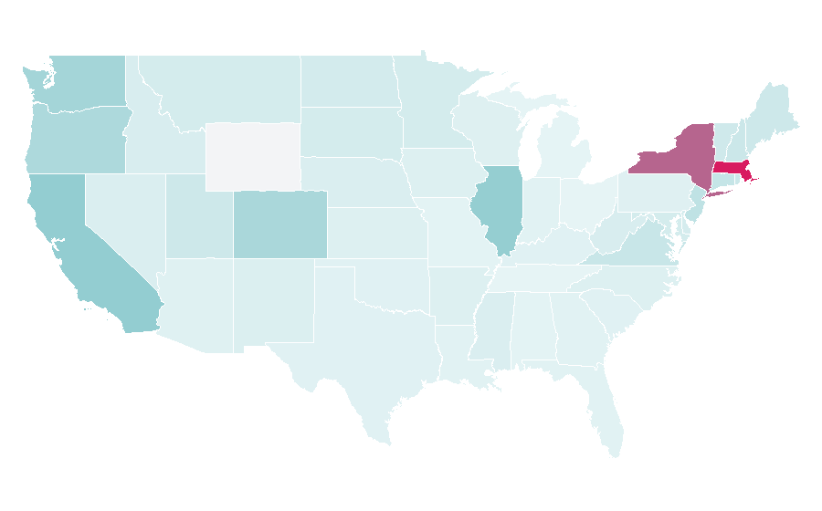 Affinity by region — Tokyo Marathon, United States