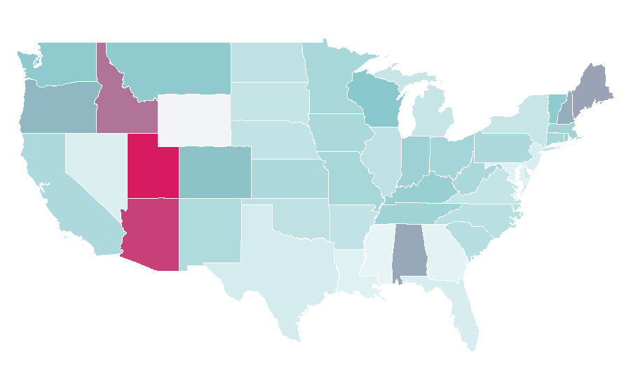 Affinity by region — Tom Hollander, United States